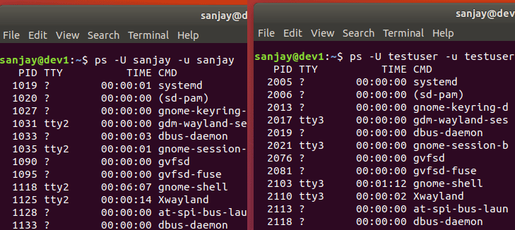 ps command show all process running under single user account
