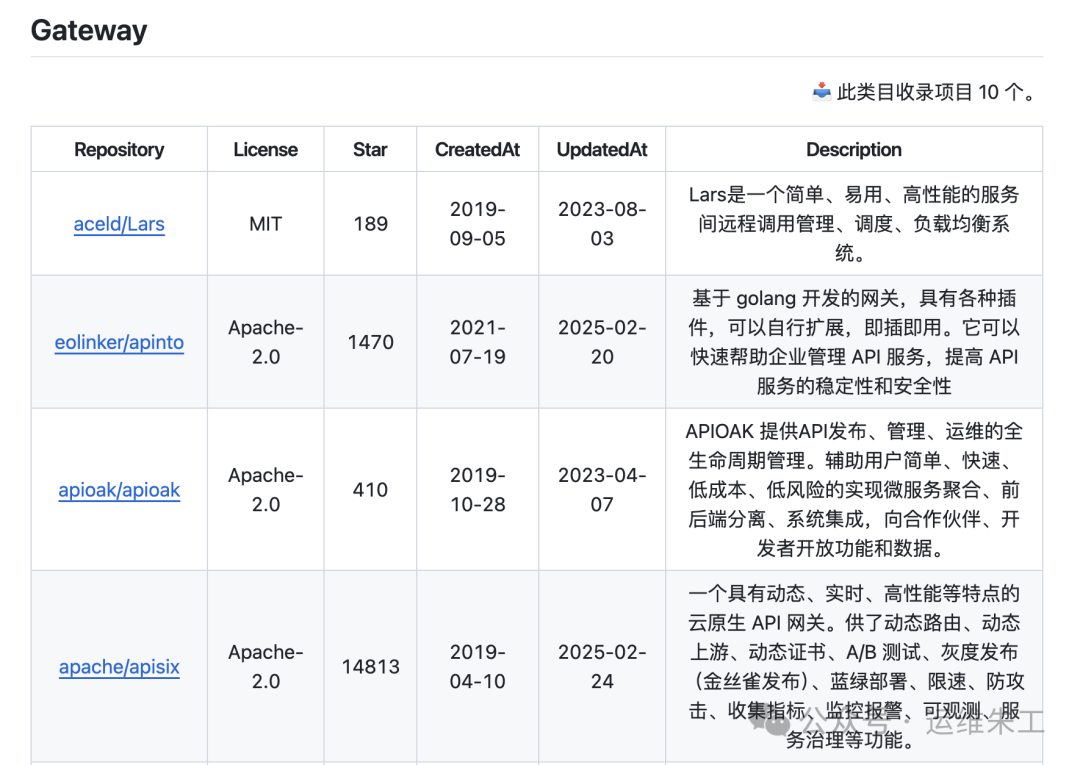 image-20250303214155563