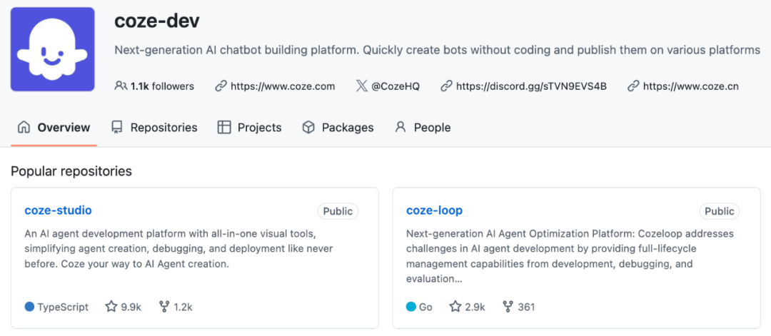 GitHub Star 数量图