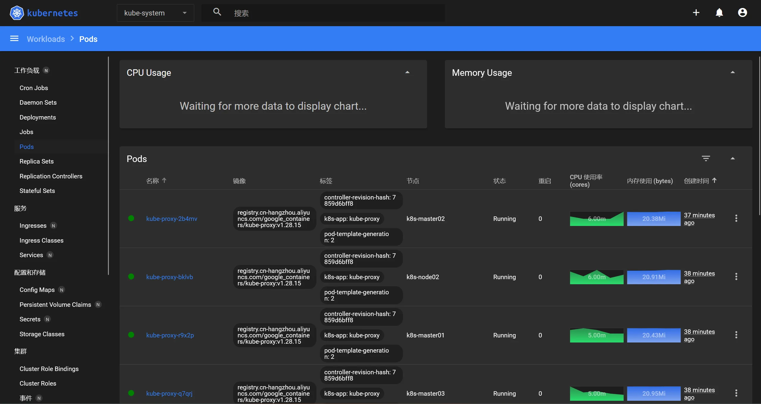 云计算-Kubernetes入门部署_kubernetes需要部署什么