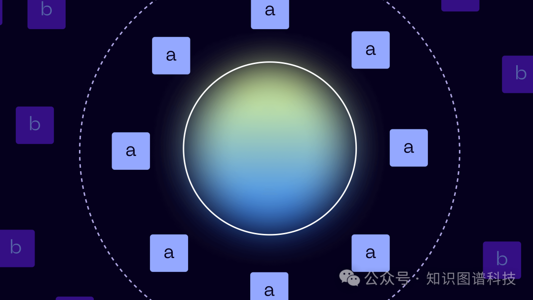 RAG vector database explained