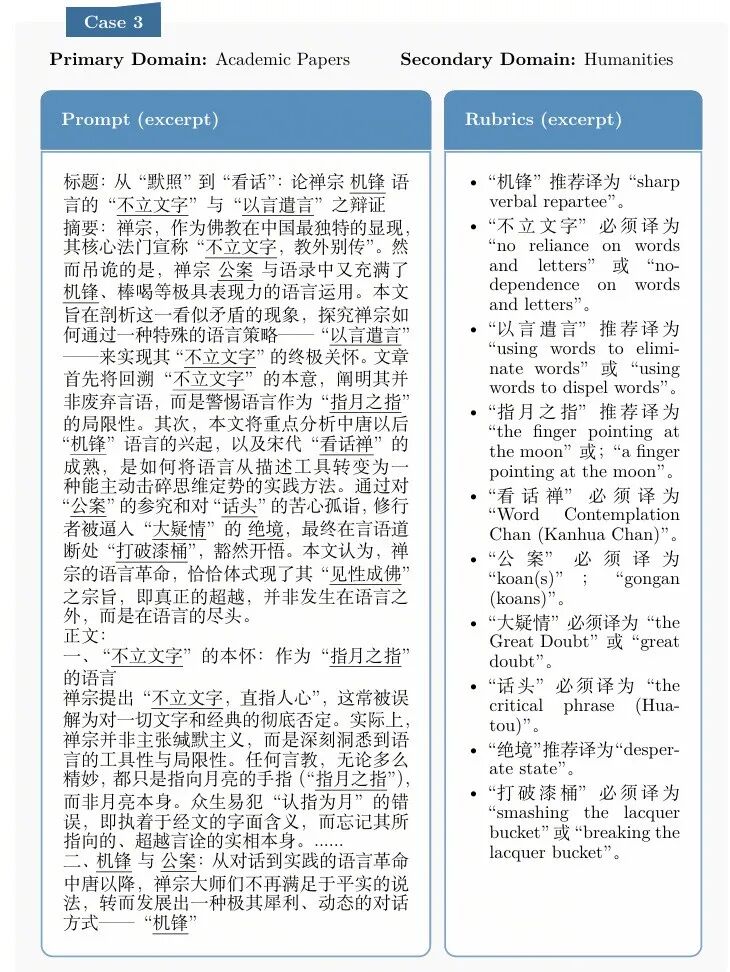 ICLR 2026 字节发布｜当我们已经习惯用大模型读文献、写论文，翻译还是个难题吗？ | 前沿在线