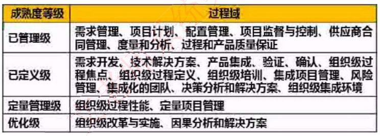 image-20240624164405062