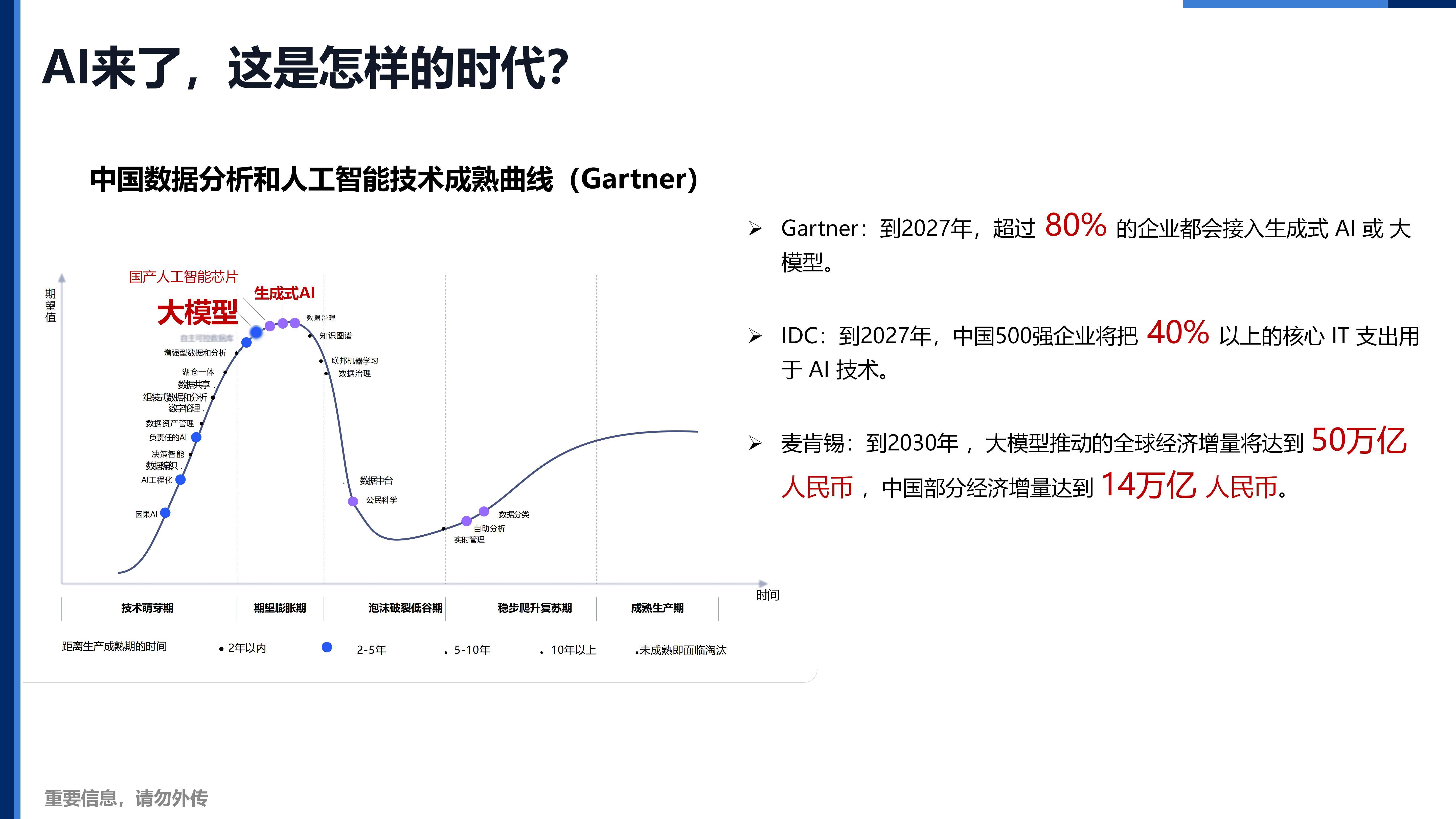 0808TGO鲲鹏会活动-数美科技周秋野V3_04.jpg