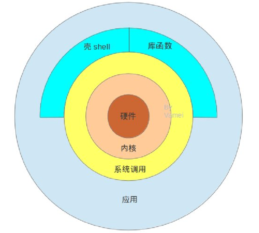 image-20260629091055150