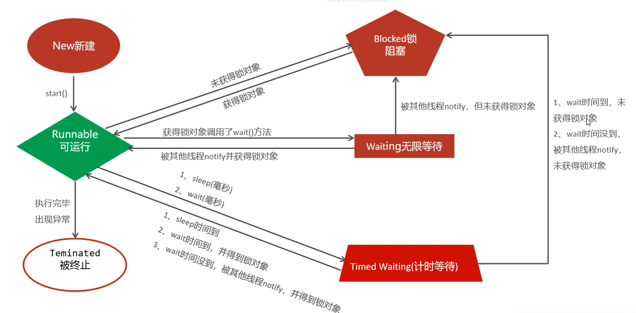 image-20250503143841721