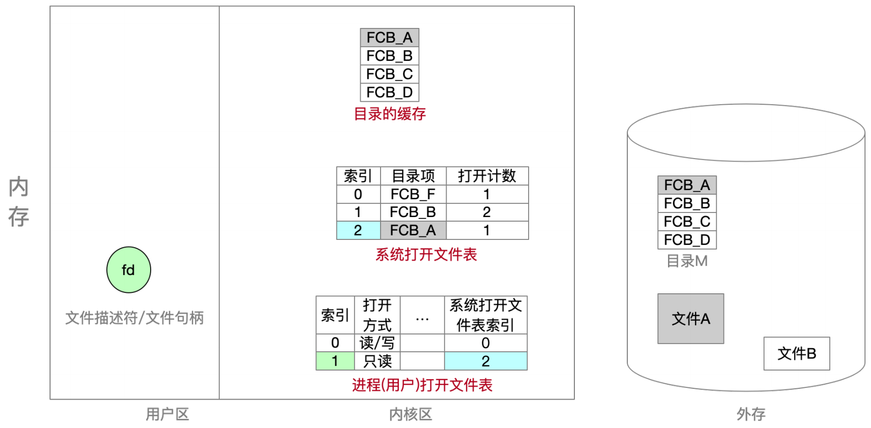 image-20260504141424274