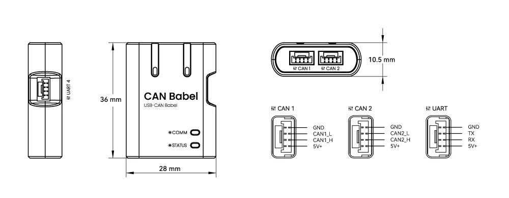 CAN Babel 接口定义