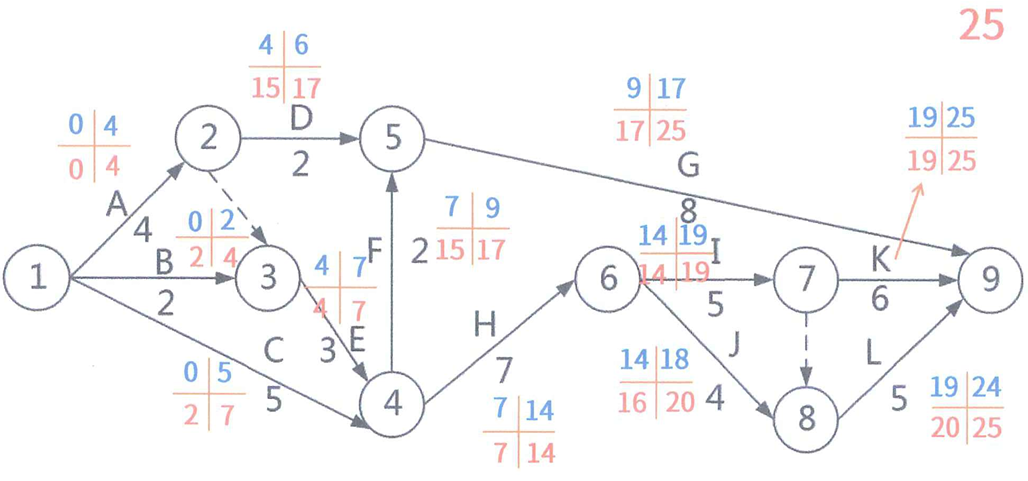 image-20240708194505543