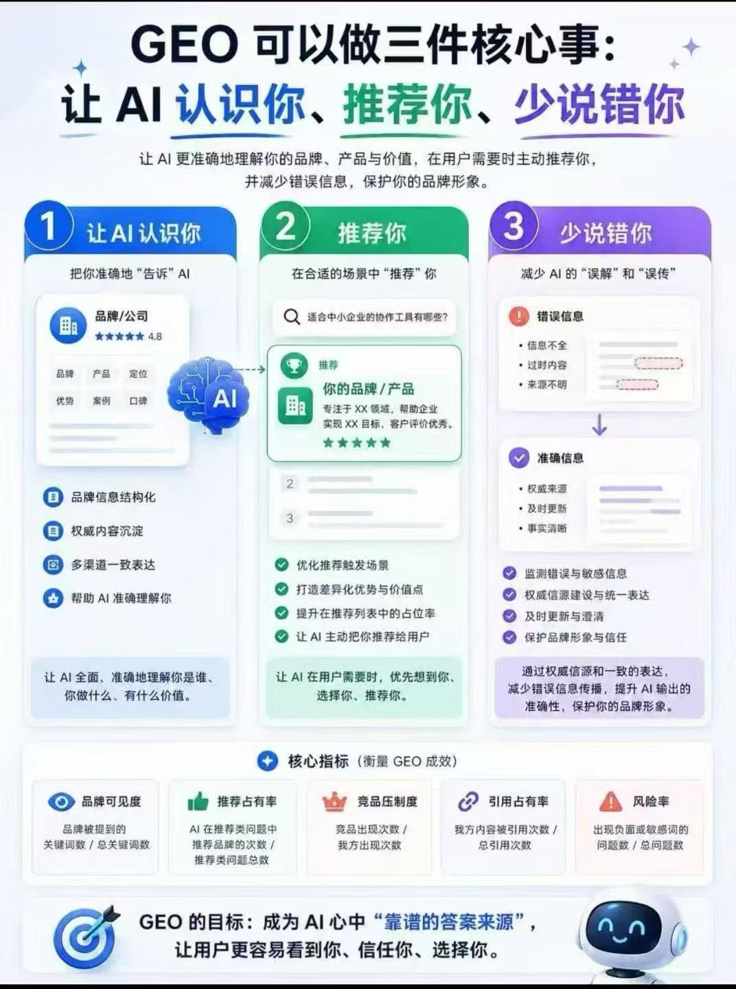 文章插图