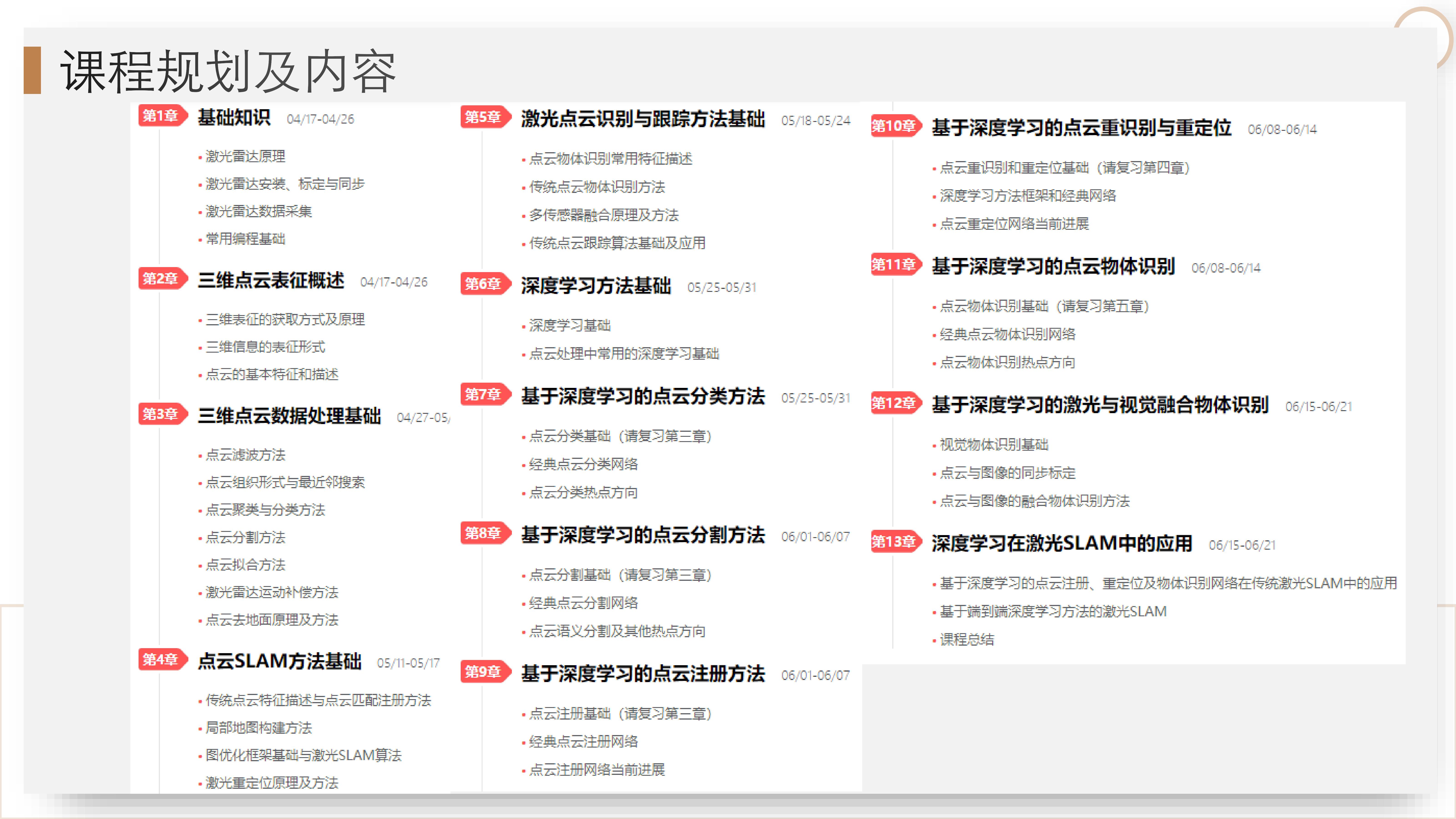 【三维点云第1章】概述_10