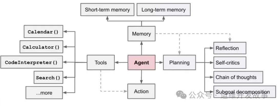 e4b4782a60681c59c90863b4f8b14155 MD5