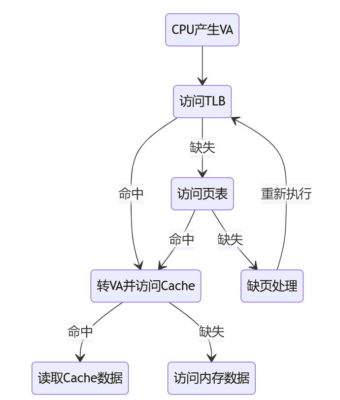 image-20260504135035858