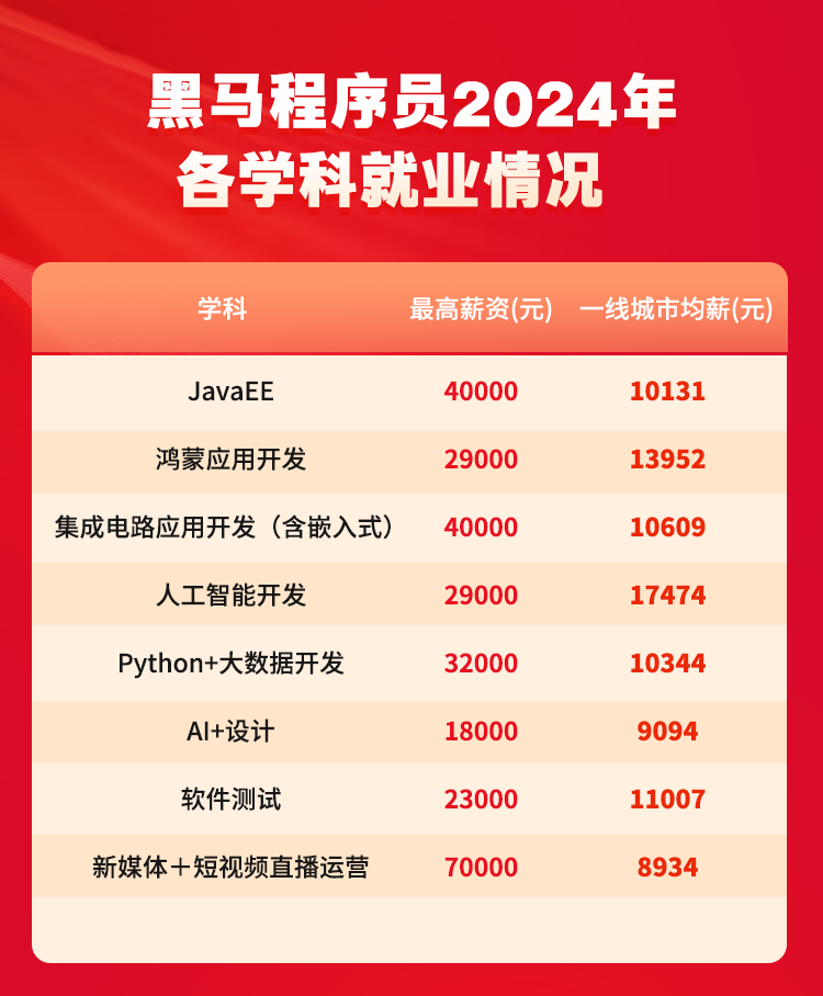 706a2415a93f9fc337a223830b396b7c.png