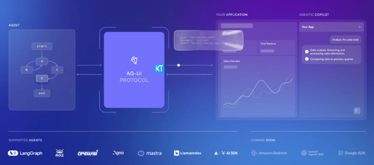 23ae511f4785578c23caf11413b53f89