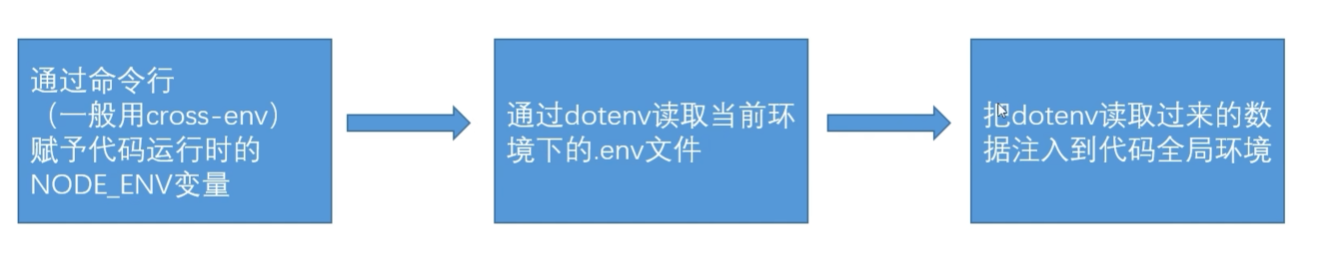 image-20251109145837323