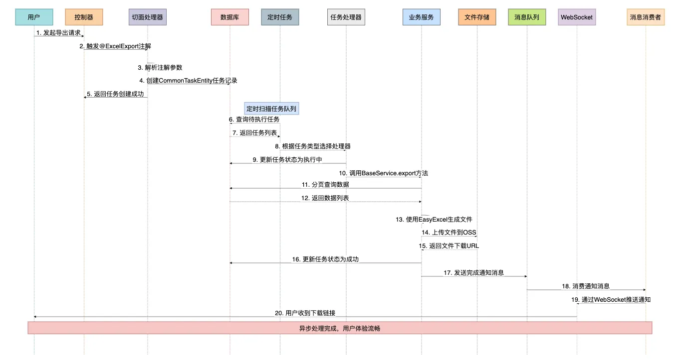 505c0b6a-9d51-4064-9361-9ce57347715e (1)