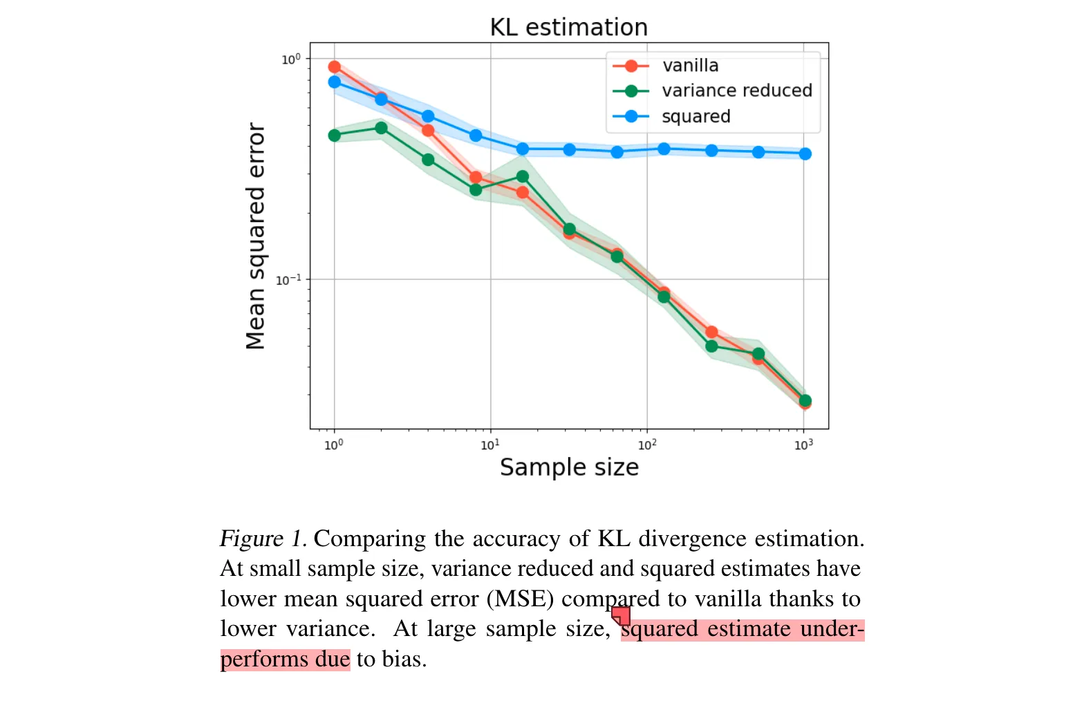 RL中KL散度梯度估计的常见陷阱与正确实现方法_on a few pitfalls in kl divergence gradient ...