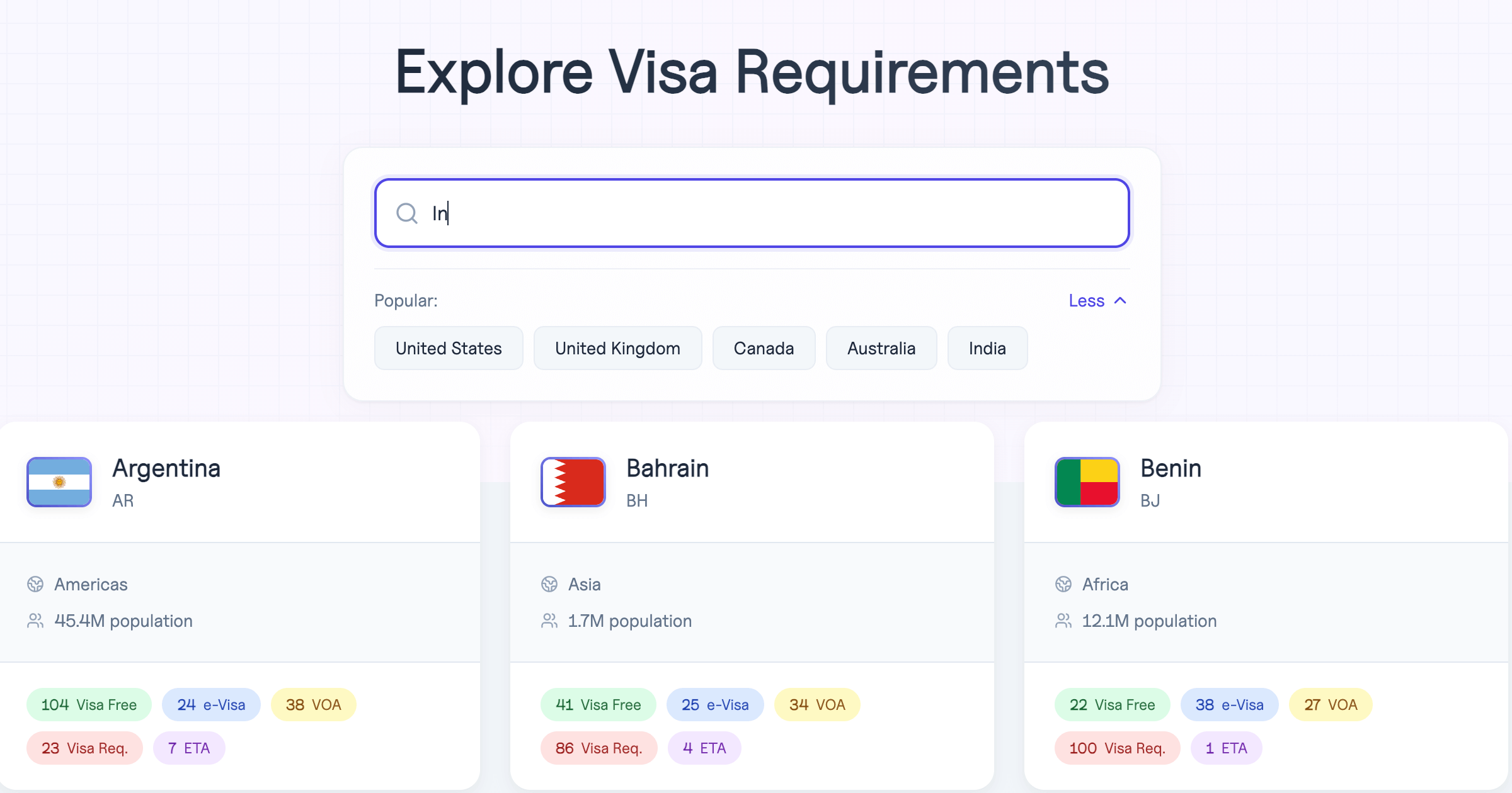 Visa Free List