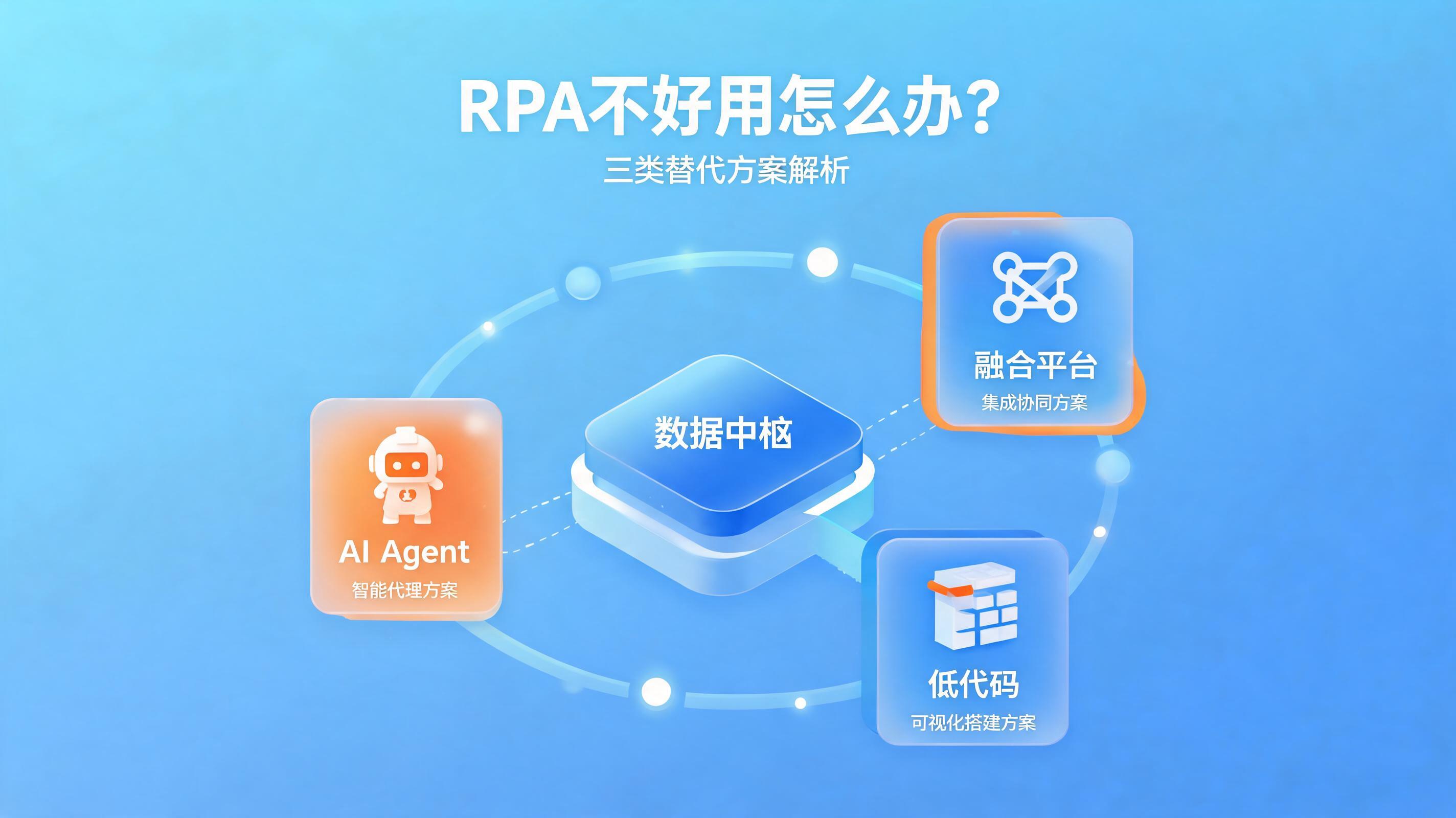 配图1