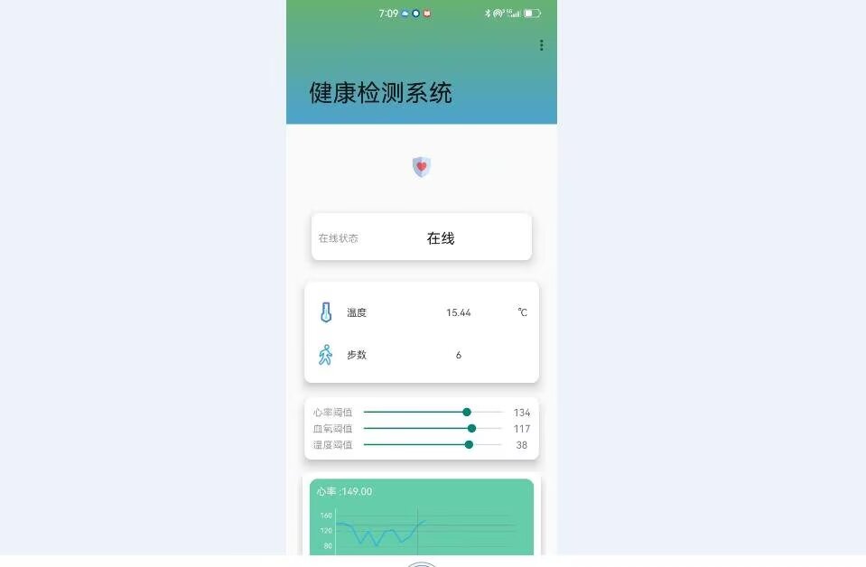 计算机毕业范例设计源码-6.7.健康检测系统-WiFi-基于STM32单片机物联网设计【硬件+APP+云平台】截图