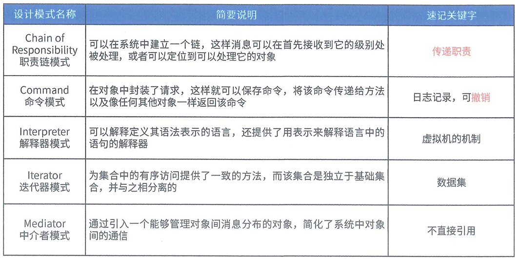 image-20240708144043312