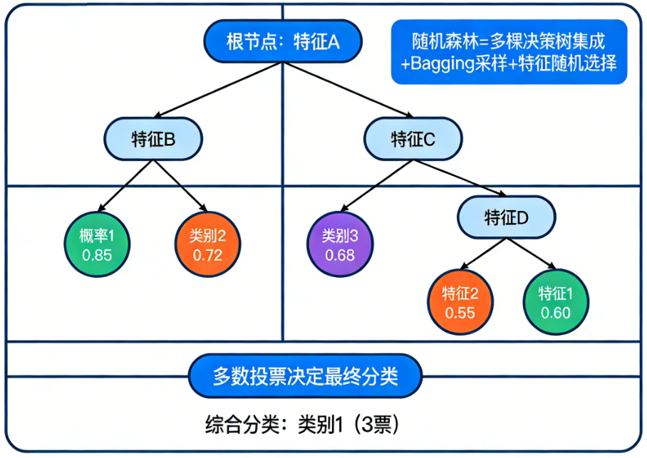 image-20251231154331782