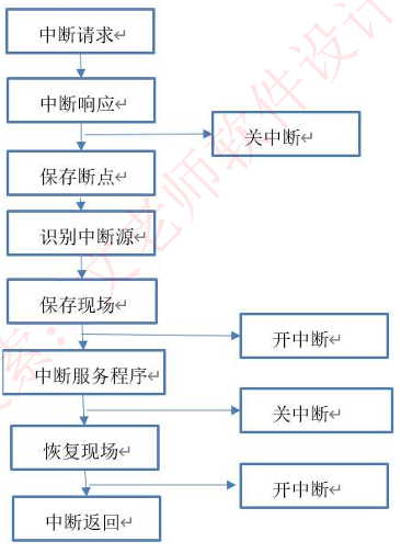 image-20240715202104454