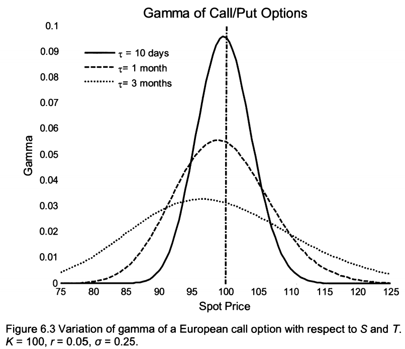 image-20240516101931163