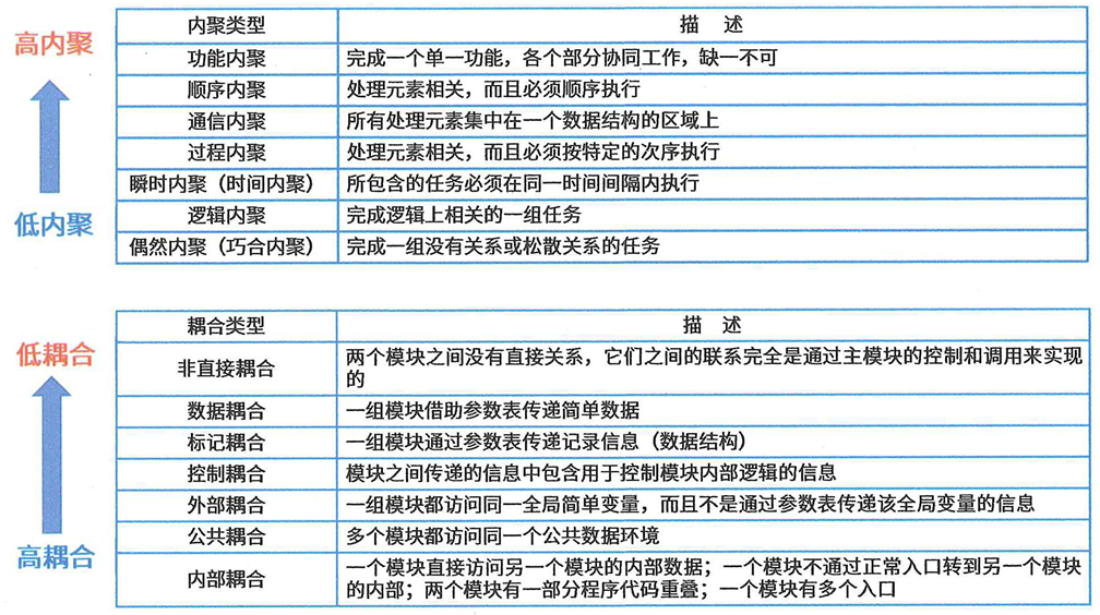 image-20240708111249280