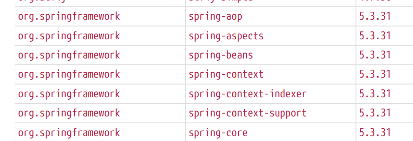 springboot 2.7.18