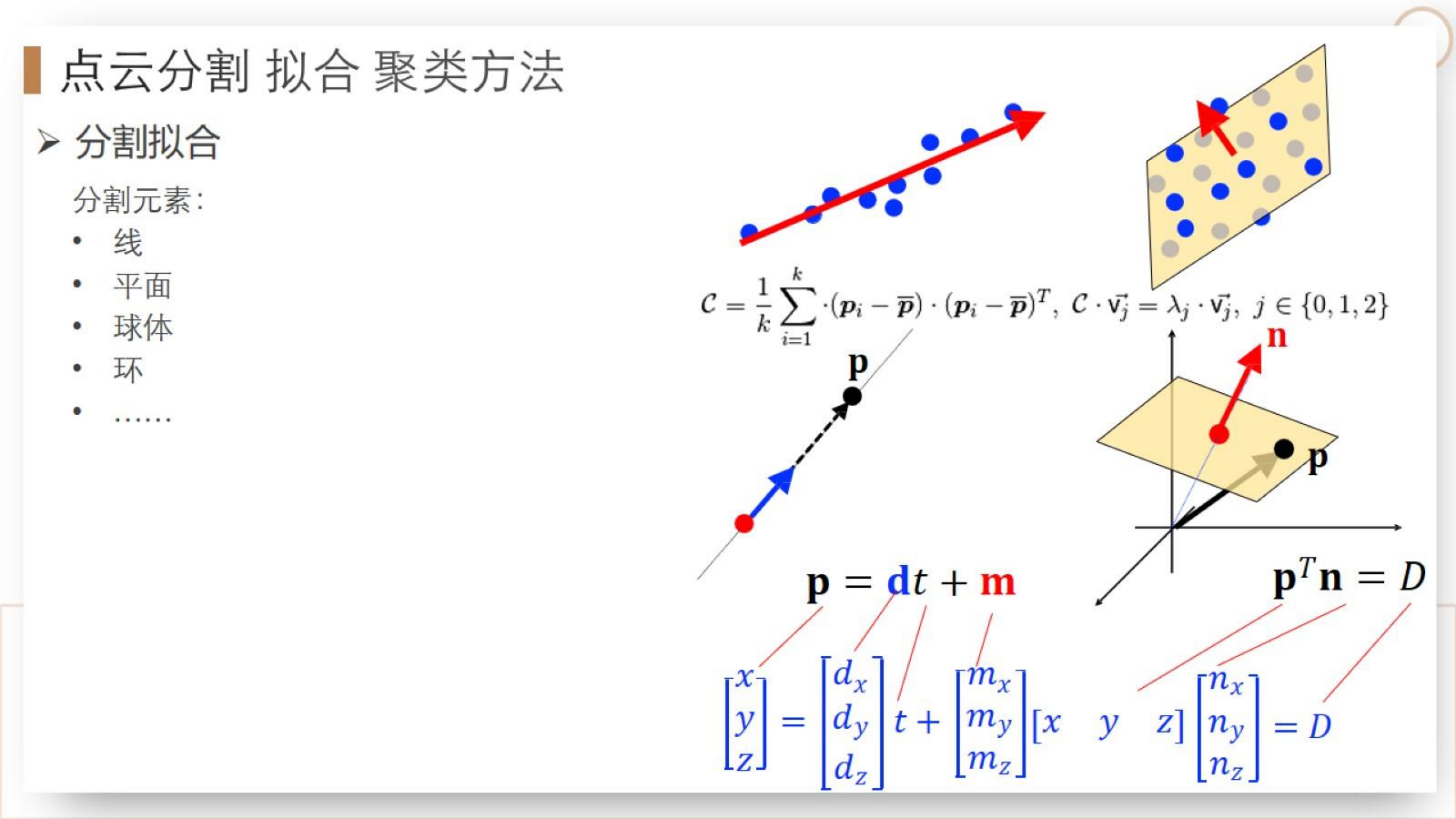 【三维点云第4章】课件_65