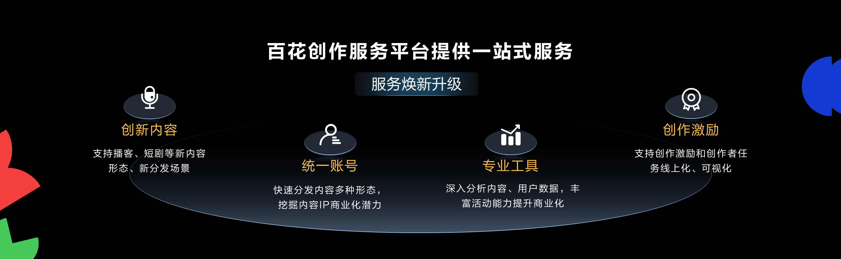 15内容平台部.png