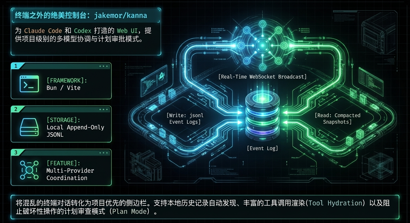 arch_layout_p5_i1.png
