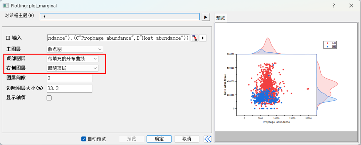 Nature图形复现|Origin绘制顶刊边际散点图_origin绘制散点图-CSDN博客