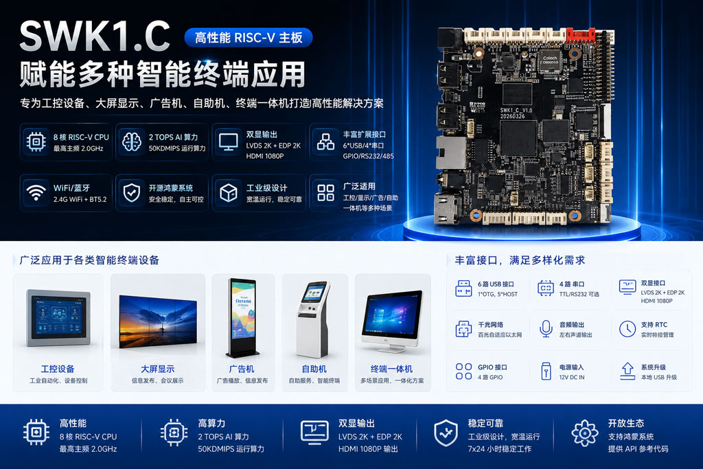 性能实力篇|触拓科技新品登场,K1芯片+鸿蒙系统重塑国产终端体验(图5)