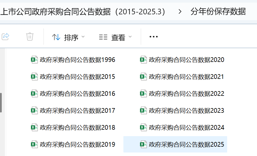 1上市公司政府采购合同公告数据-分年份保存