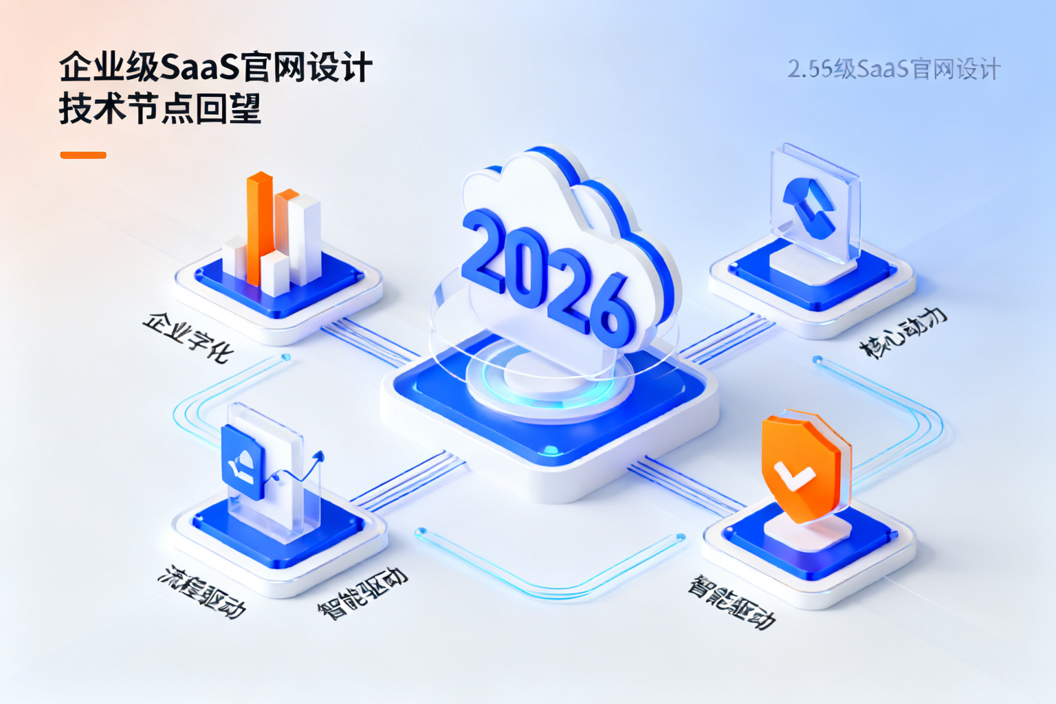 配图2