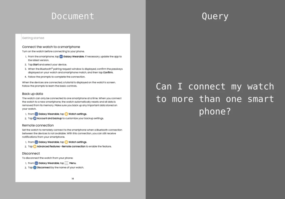 JinaVDR 的 MPMQA 文档和查询示例