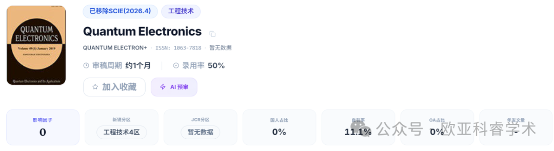 4月WOS期刊目录已更新:On Hold期刊已剔除(附目录下载及预警期刊名单)_被scopus永久剔除 被wos on hold-CSDN博客