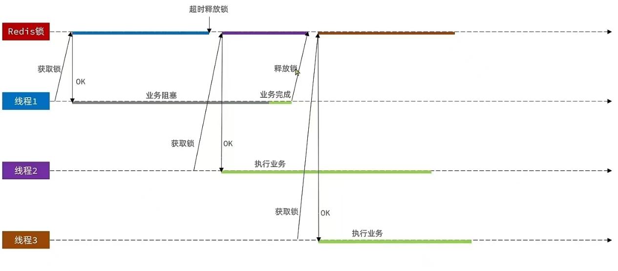 image-20250608174617242
