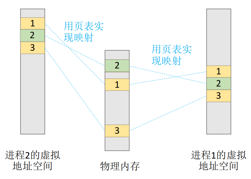 image-20260504135022978