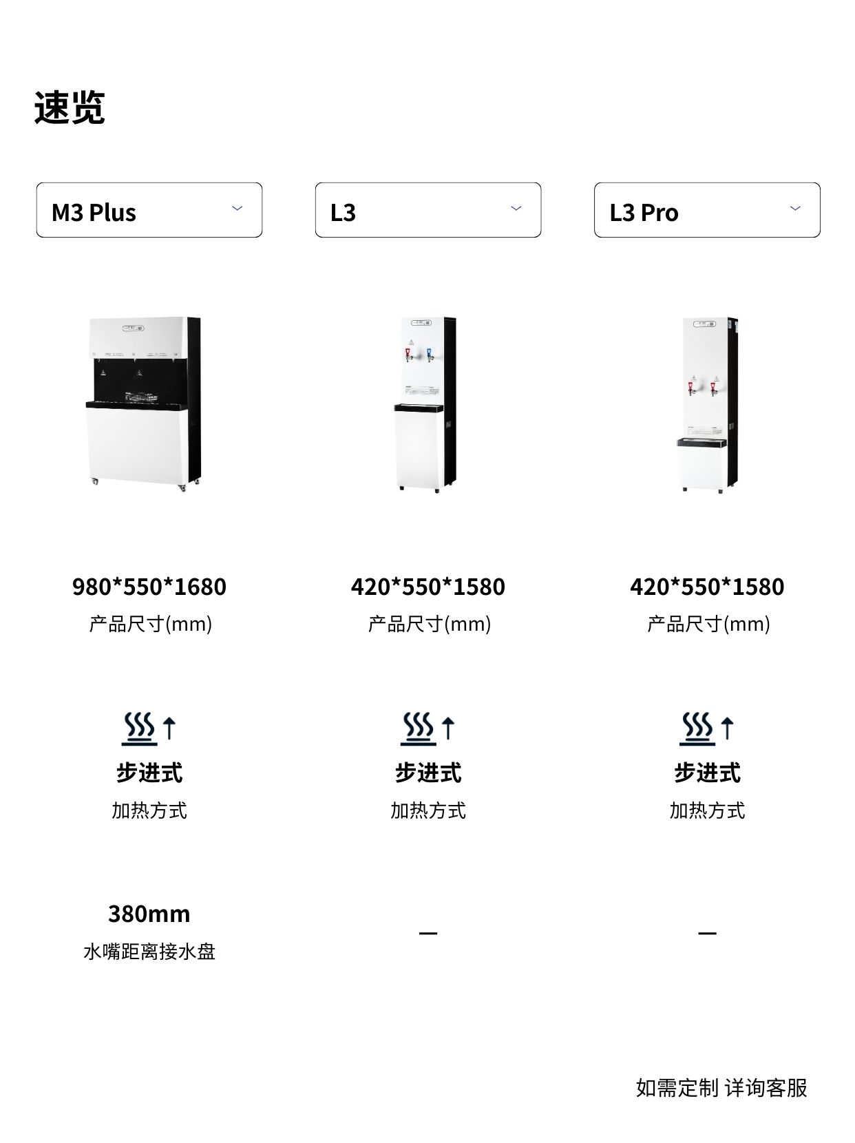 数智化平台架构图