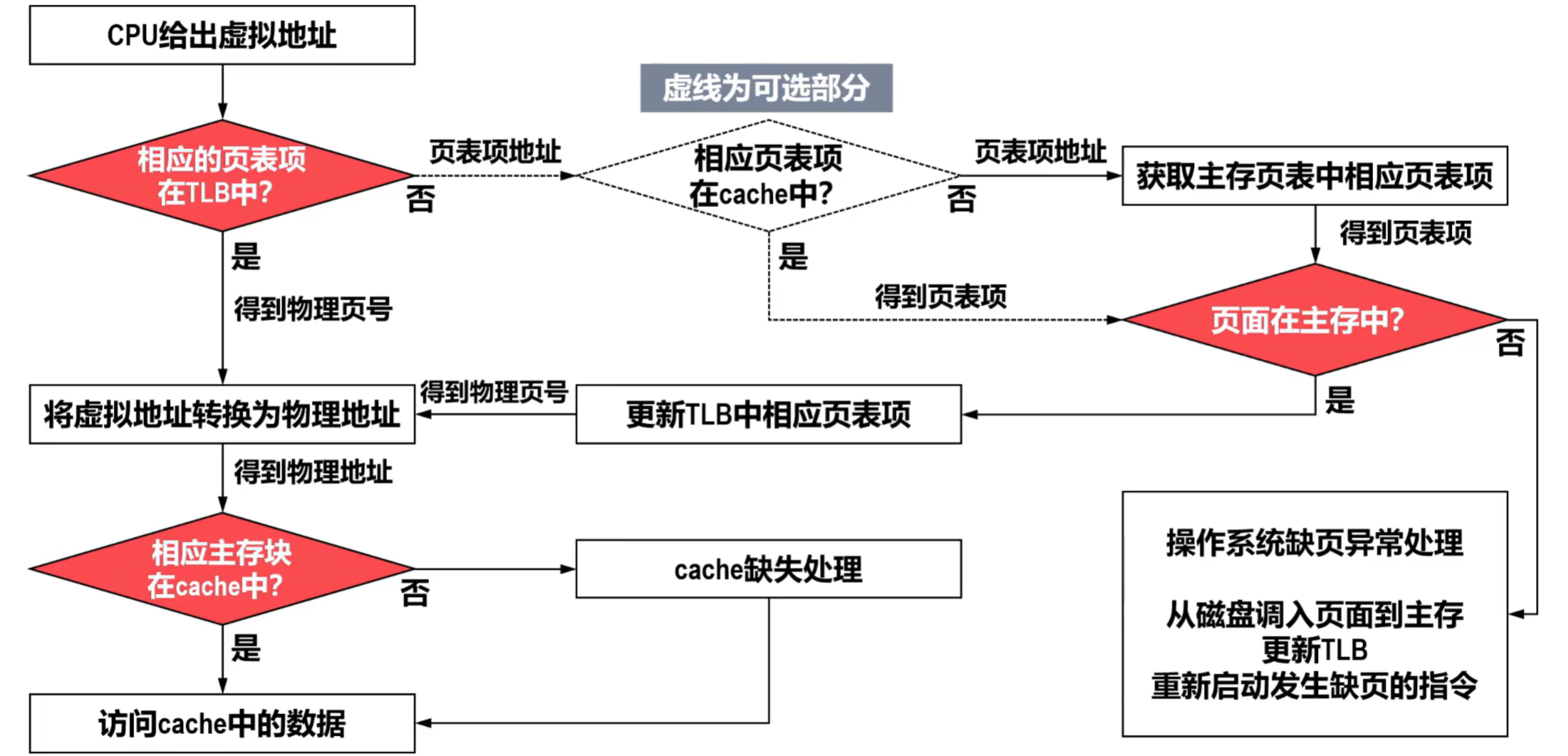 image-20250903231724216
