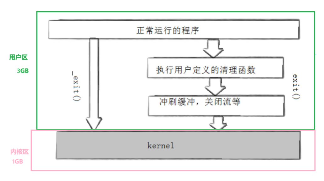 image-20250312143017166