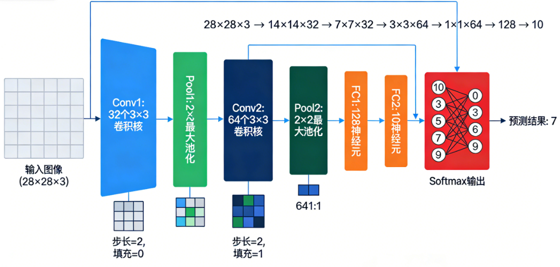 image-20251231154728676