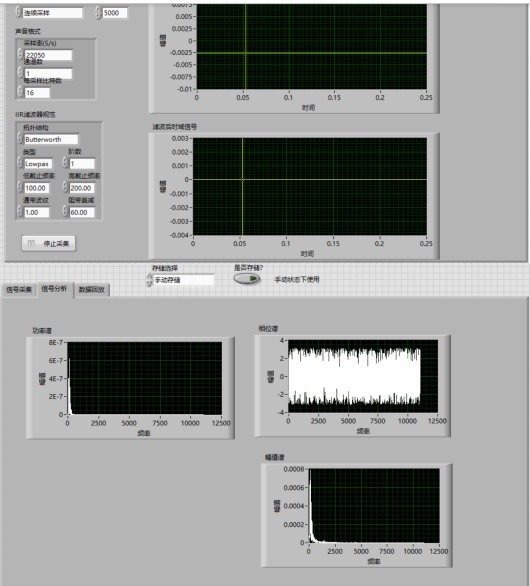 LabVIEW声卡数据采集处理系统的开发与实现_labview基于声卡的数据采集系统代码-CSDN博客