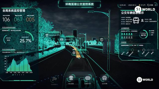 数字孪生驱动智能制造:PLM 全生命周期数据融合应用案例_数据全生命周期管理案例-CSDN博客
