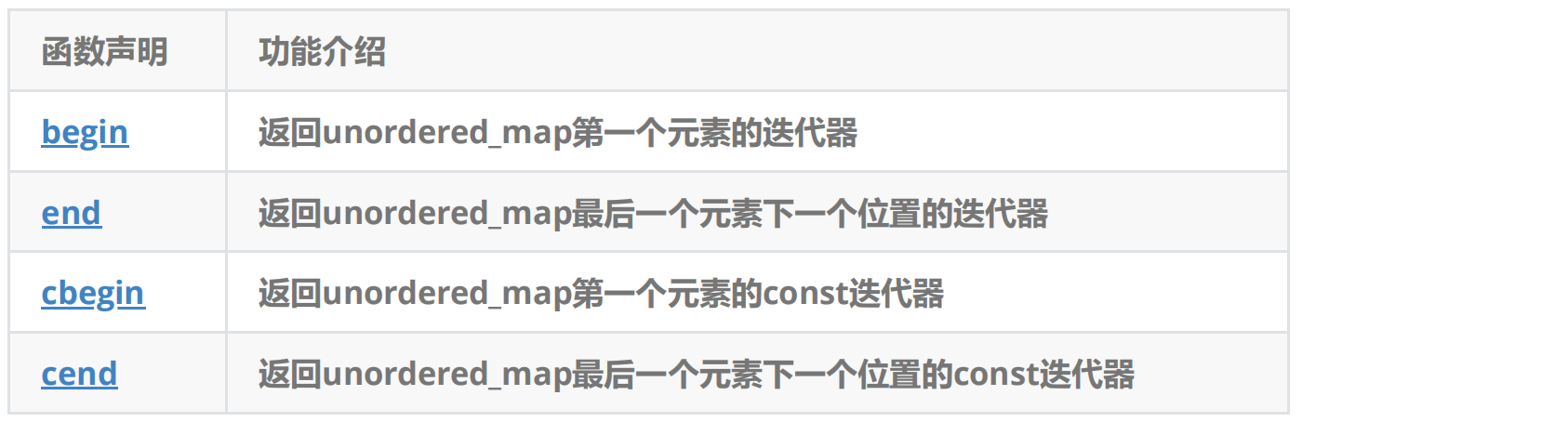 image-20250505010737160