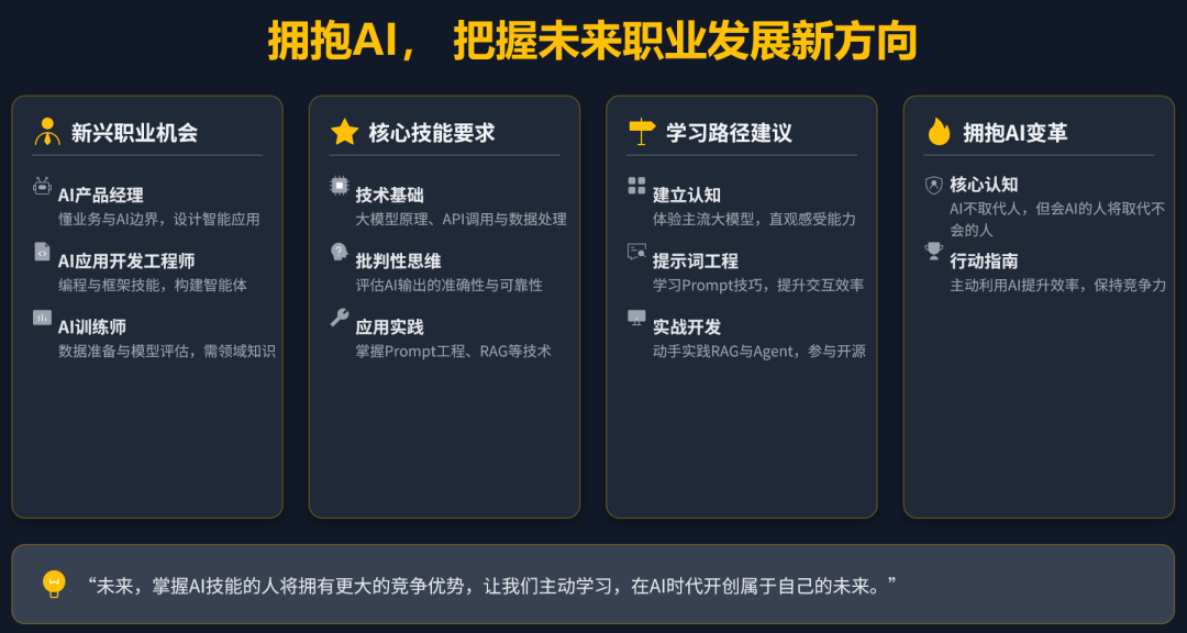 收藏这份大模型学习资料,小白也能轻松上手